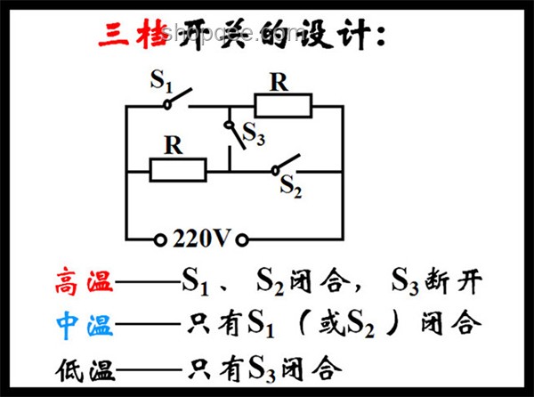 档位跃迁思维：从一档到三档的创新飞跃